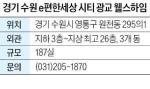 e편한세상 시티 광교 웰스하임, 삼성디지털시티 도보권…모든 실 중소형