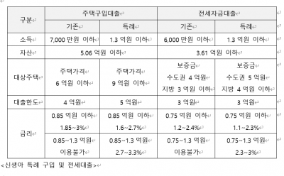 [김인만 부동산연구소장]2024년 부동산 세금·정책 이렇게 달라진다