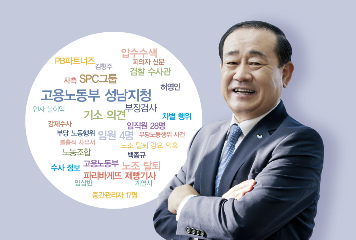 [CEO & BIGDATA] 조여오는 검찰 수사…SPC, ‘CEO 리스크’ 어쩌나