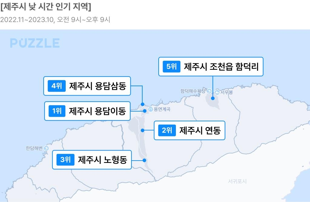 [#핫플콕콕] "훌쩍 떠나고 싶을 때" 국내 여행 '부동의 1위' 제주