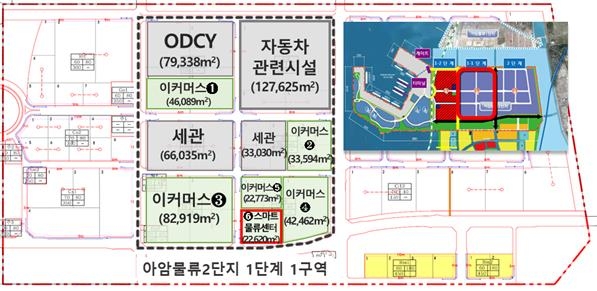 인천항 스마트 공동물류센터 사업 본격화…추진계약 체결