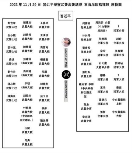 中-대만 긴장 속 대만 미사일기지 3곳 온라인 노출 '시끌'