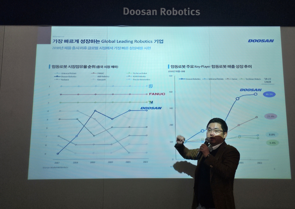 두산로보틱스 "쓰기 편하고 저렴한 협동로봇으로 세계 1위 목표"