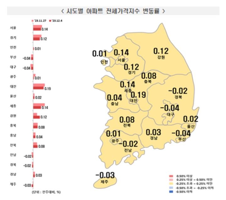 서울·경기도 꺾였다…전국 아파트값 조정국면 본격화