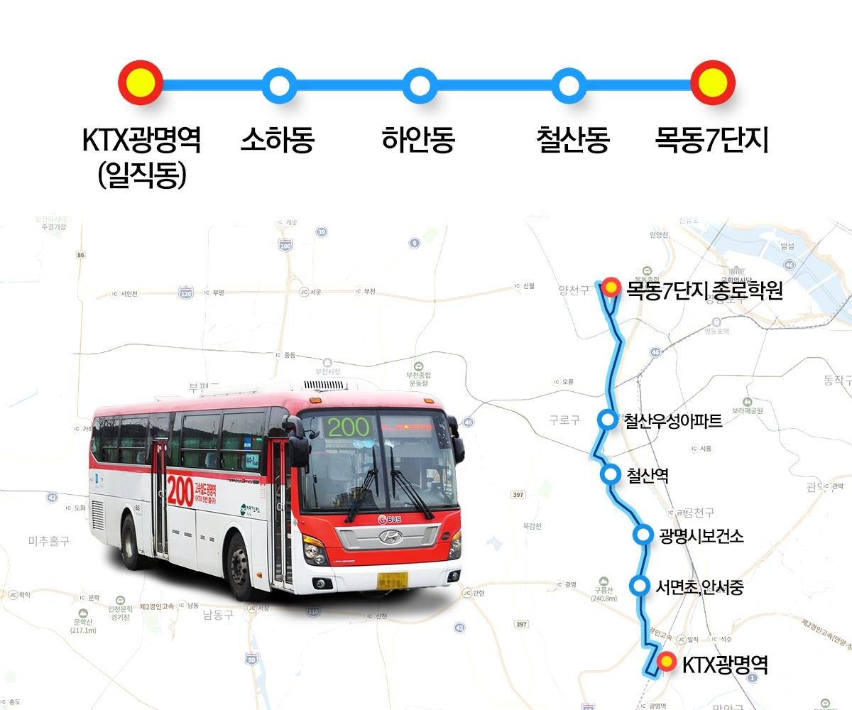 광명시, KTX광명역~서울 목동 일반좌석버스 신설…26일부터 운행