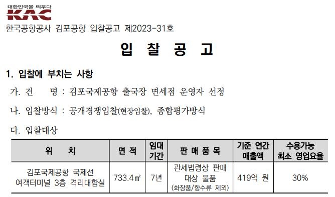 김포공항 면세점 주류·담배 사업권 입찰…면세점들 검토 착수