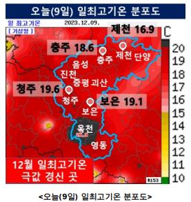 청주 한낮 최고 19.6도…역대 12월 일 최고기온 경신