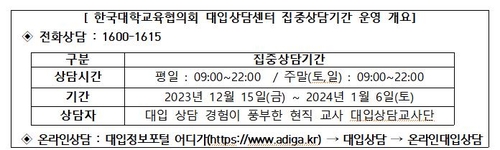 '1시간에 100만원'…학부모 등골 휘는 불법 입시컨설팅 특별점검