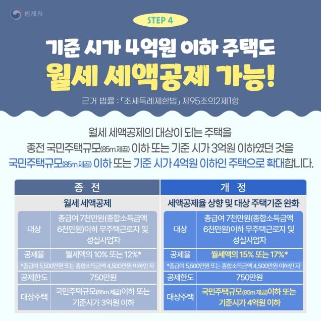 연말정산 체크리스트…식대 비과세 월 20만·영화관람 30% 공제