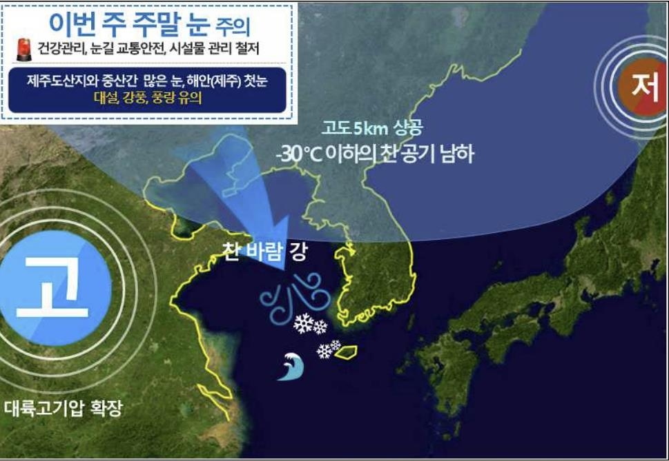 제주 해안 올겨울 '첫눈' 예보…찬바람 쌩쌩 '강추위'