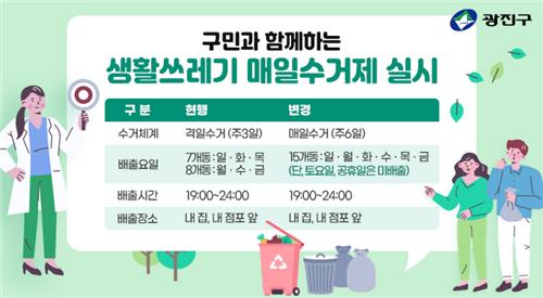 광진구, 새해부터 '생활쓰레기 매일 수거제' 시행