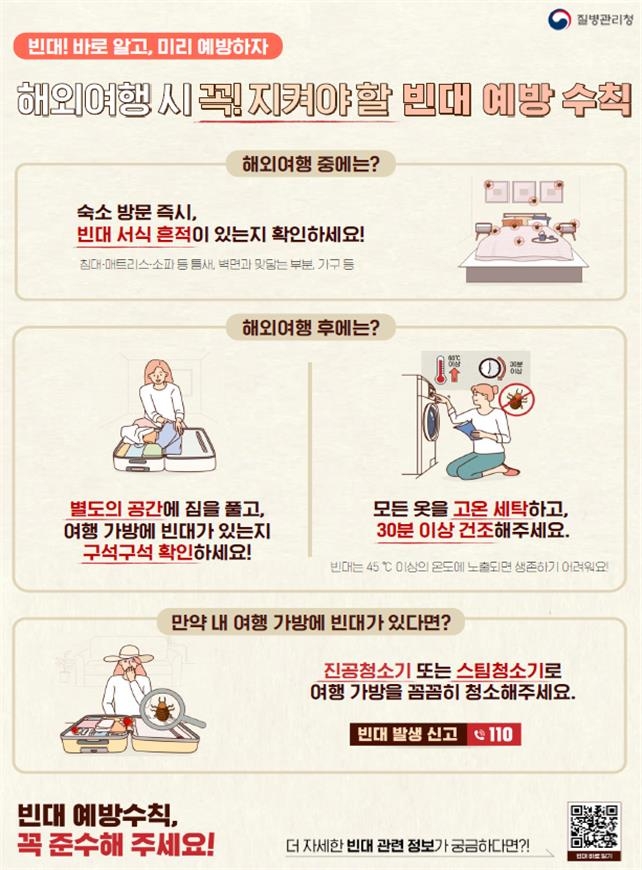 지난주 빈대 발생 총 51건…"안정세 보이나 상시 관리 지속"