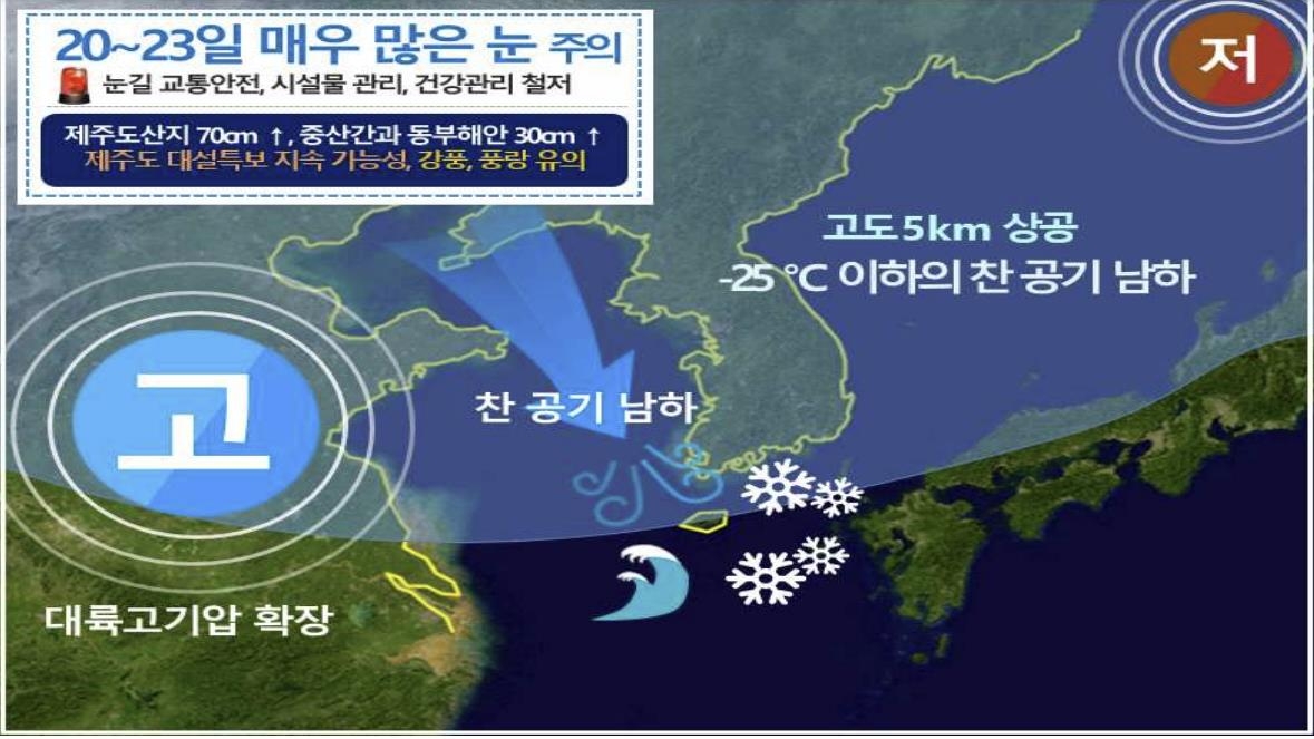 제주 토요일까지 강추위에 많은 눈…산지 최대 70㎝ 이상