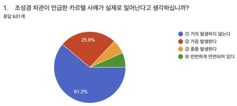 R&D예산 '찔끔' 복원에 출연연 연구자·노조 잇따라 반발