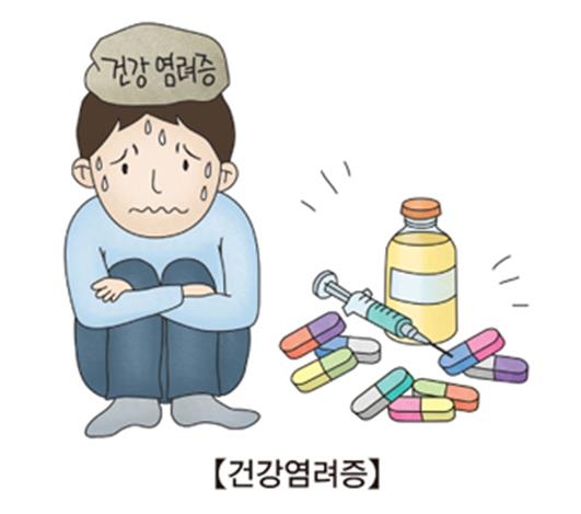 "건강 염려증 심하면 일찍 죽는다"