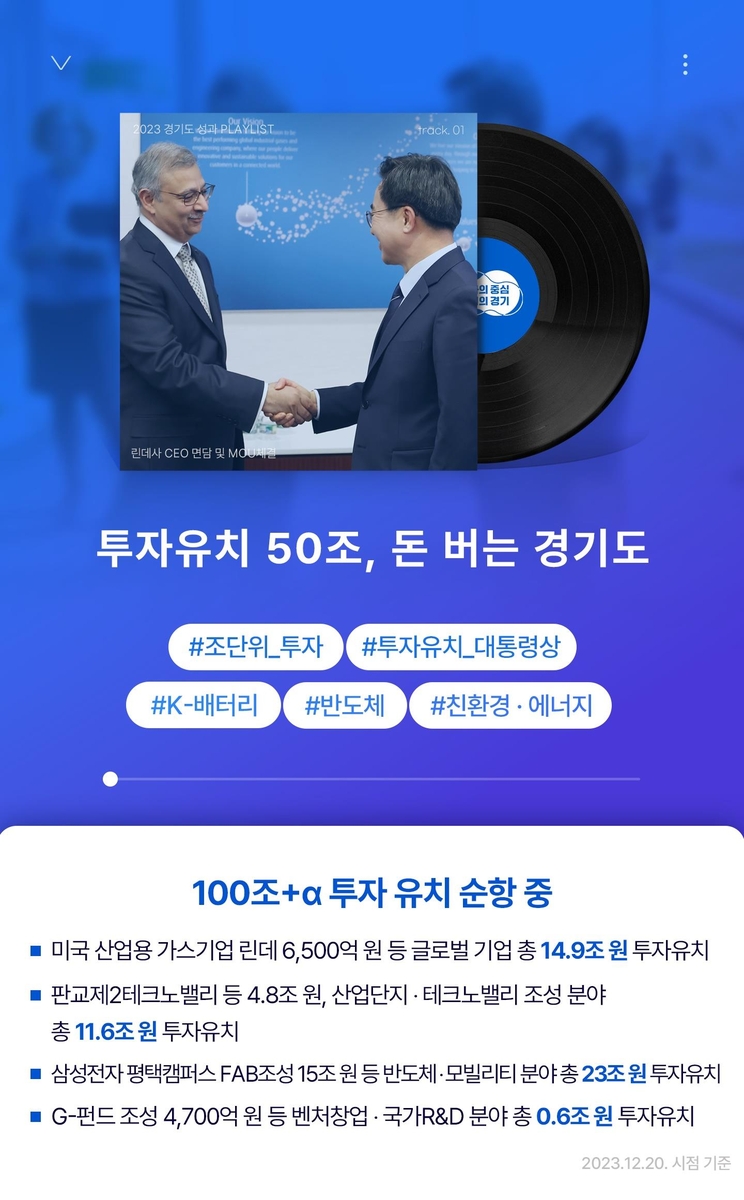 경기도, '투자 유치 50조원' 등 10대 정책이슈 선정