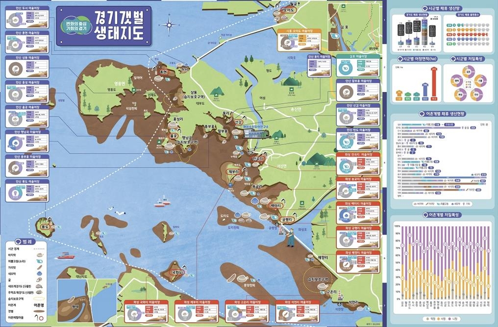 '경기갯벌 생태지도' 제작…조개류 서식정보 등 수록