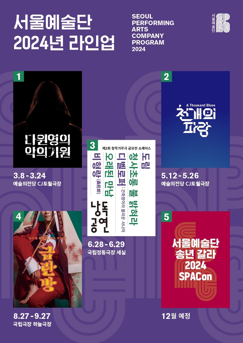 서울예술단, 내년 5월 SF신작 '천 개의 파랑' 선보인다