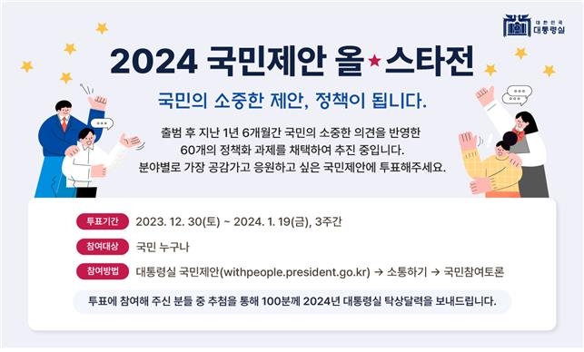 60개 '국민제안' 중 최고 제안은…대통령실, 올스타전 개최