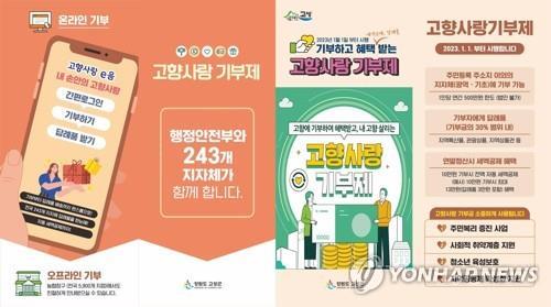 영동군 고향사랑기부금 3억원 돌파…"소득공제 특수"