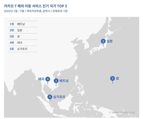 [고침] 경제("카카오T 해외 호출 서비스 작년 대비 7배로…)