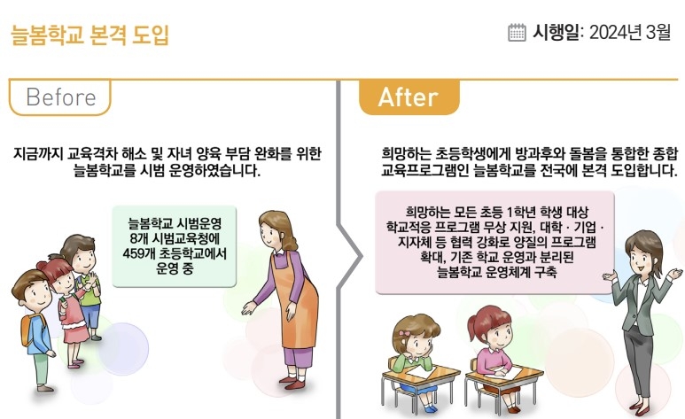 새해부터 글로벌기업 '15% 최저한세'…출산 주택특공·증여공제