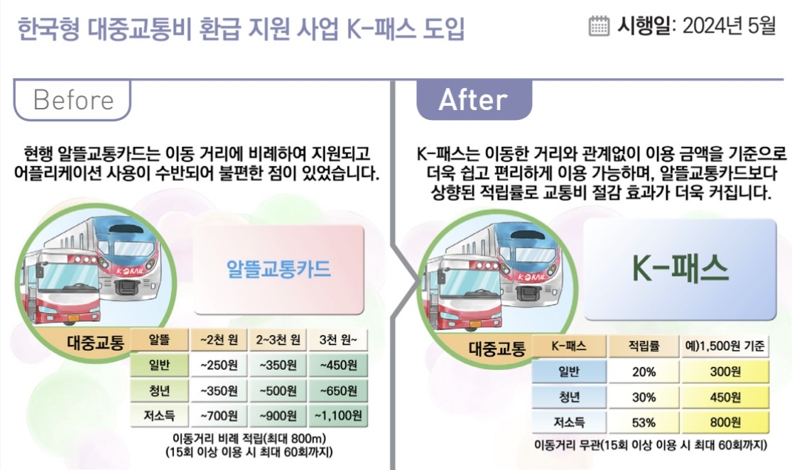 새해부터 글로벌기업 '15% 최저한세'…출산 주택특공·증여공제