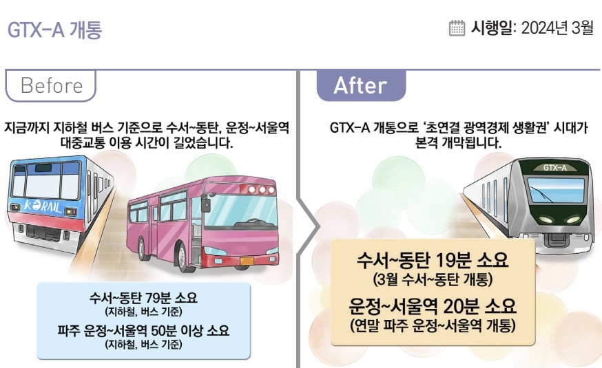 새해부터 글로벌기업 '15% 최저한세'…출산 주택특공·증여공제