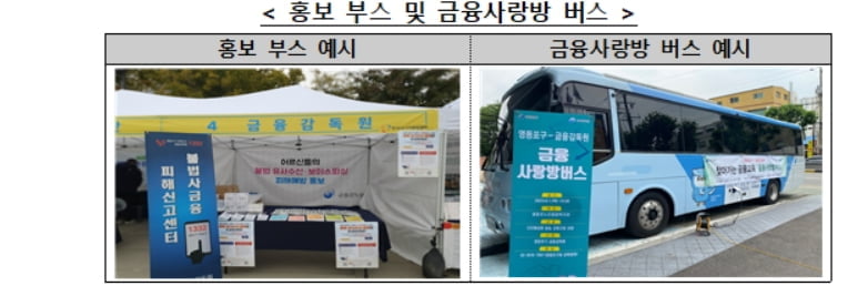 금융감독원 '불법 사금융 피해' 현장 상담소 운용