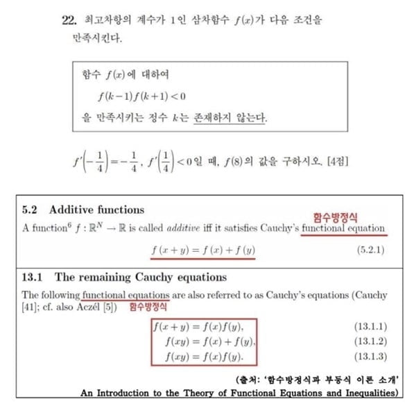 올해 수능서 "수학 6문제 교육과정 이탈"