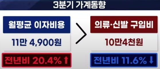 FOMC 호재, 2차전지주도 다시 움직일까 [신인규의 이슈레이더]