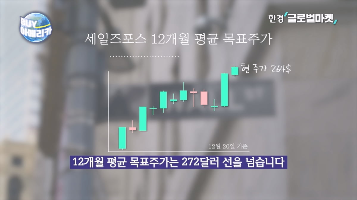 마이크로소프트 안 부럽다…500대 기업이 앞다퉈 쓰는 이 기업 [바이 아메리카]