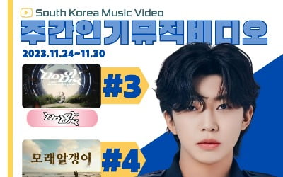 임영웅, 유튜브 주간 인기 뮤직비디오 3위·4위 기록