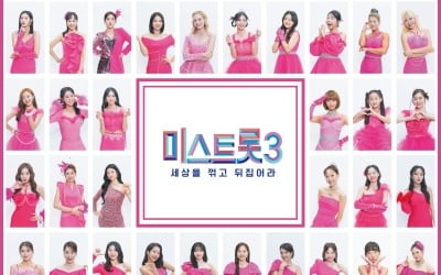 '미스트롯3', 첫방도 전에 터졌다…개인 티저 통합 300만뷰 돌파