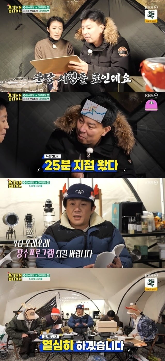 'Hong Kim Dong-jeon' confirmed to be abolished, pressured greatly on viewership ratings