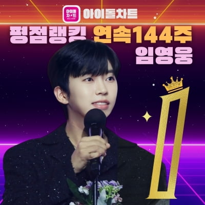 임영웅, 아이돌 차트 평점 랭킹 144주 연속 정상…역대급질주