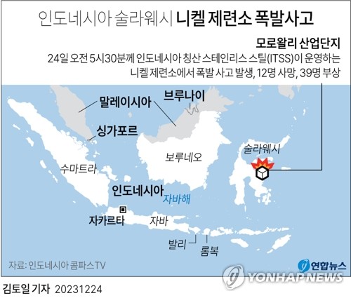 인도네시아 니켈 제련소 폭발…13명 숨지고 38명 부상(종합)