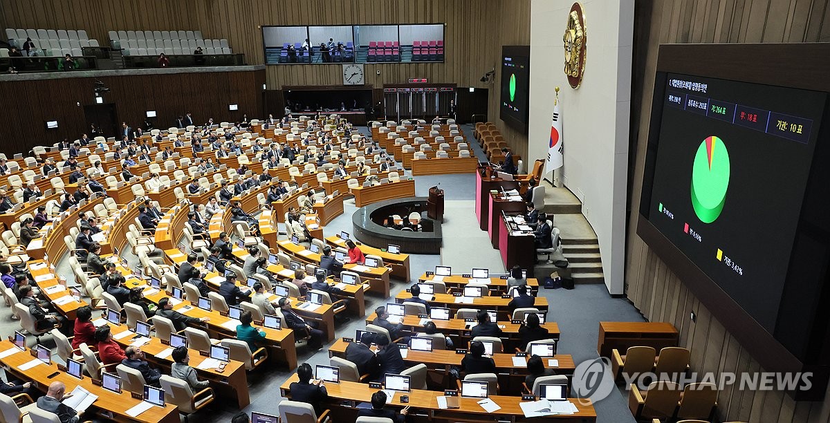 '한의사·간호사 보건소장 임용' 명시 법개정에 의사단체 '반발'