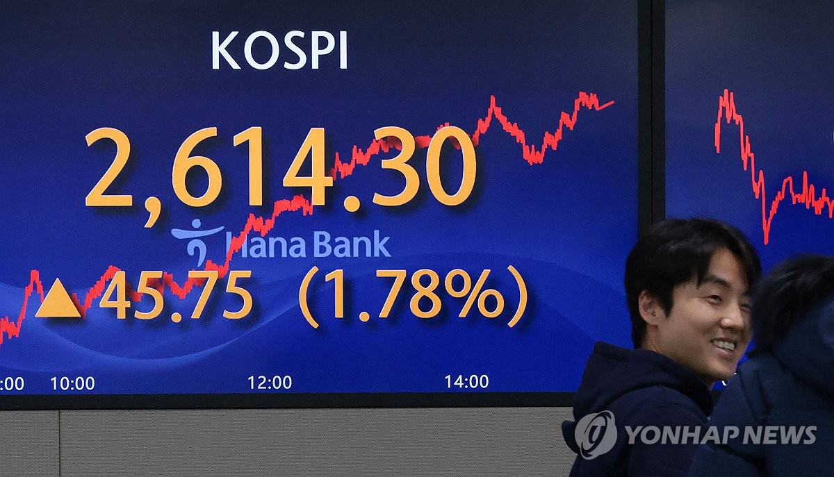 코스피, '대주주 양도세' 완화에도 하락 마감…2,600선 턱걸이(종합)