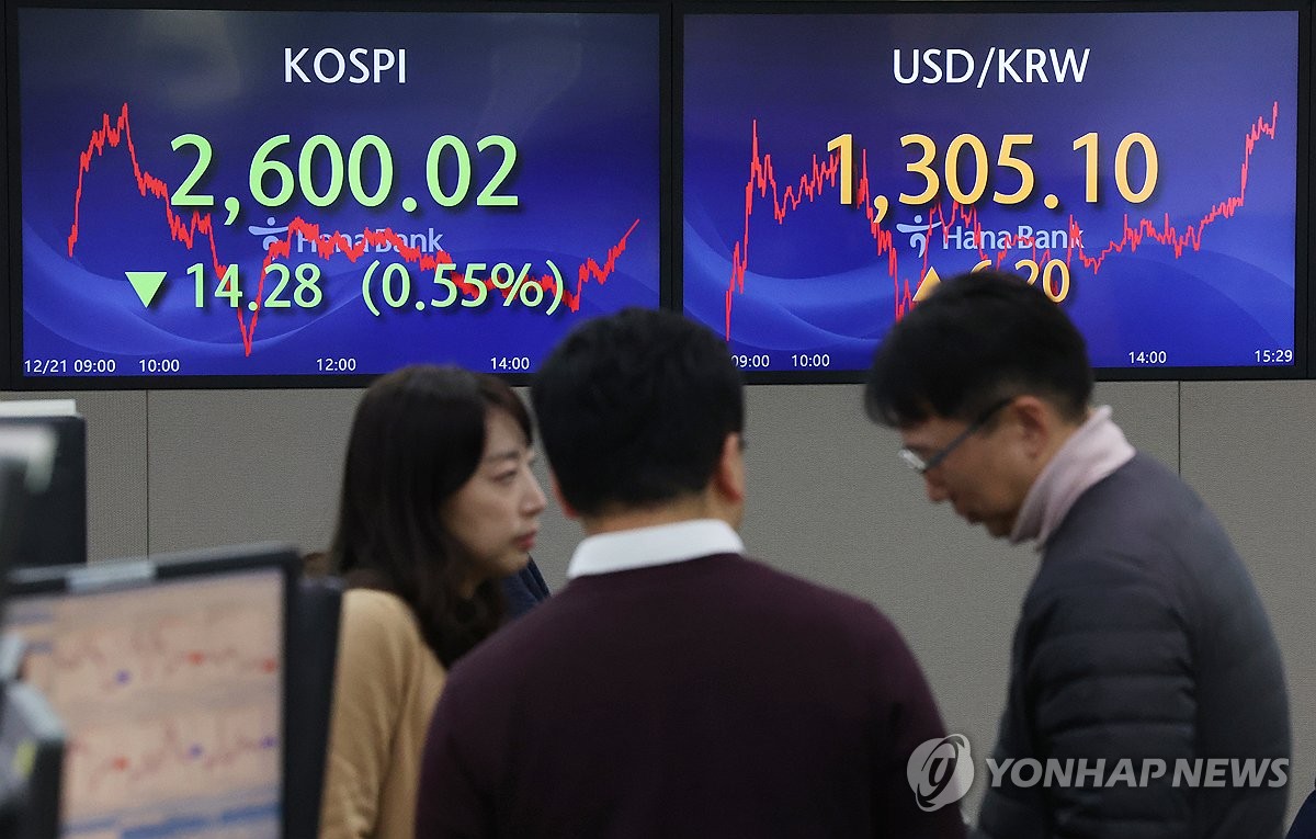 코스피, 0.7% 상승 출발…2,620대로 올라