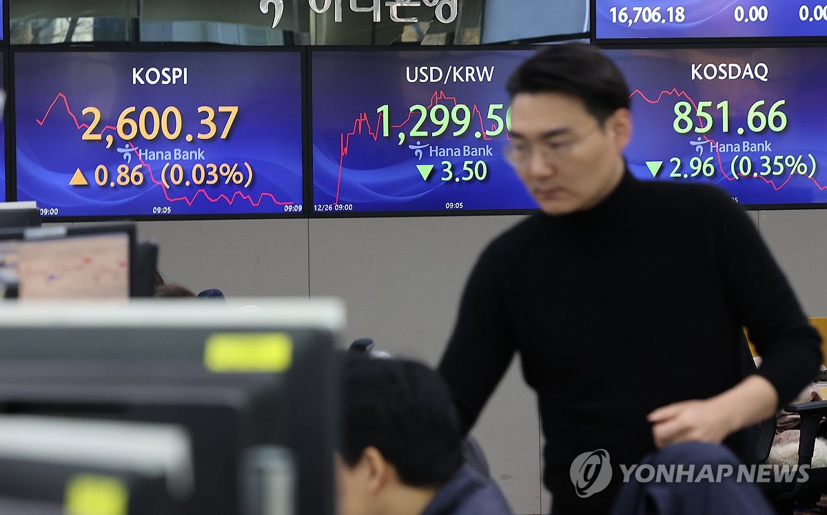 코스피, 0.1% 상승 마감…2,600선 턱걸이