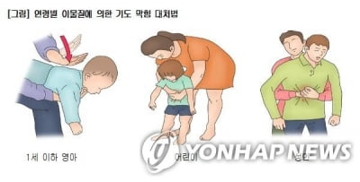 "장어집 의인 찾습니다"…목에 음식물 걸린 60대 구해