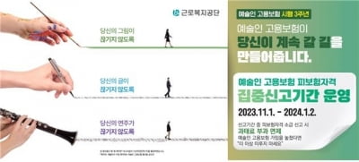 예술인 고용보험 시행 3년…내달 2일까지 집중신고기간
