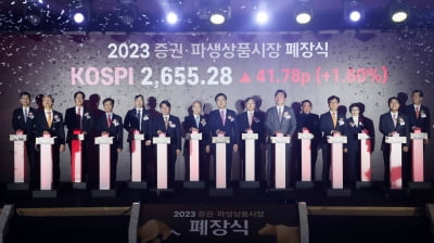 코스피, 1년 만에 19% '쑥'…시총 359조 불어