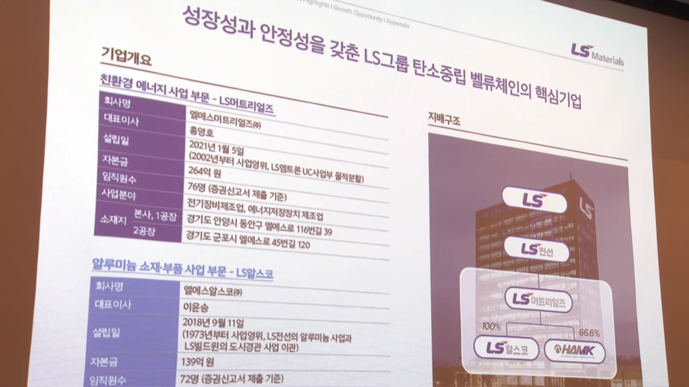 "새내기주 무조건 따블"…블루엠텍도 성공적 데뷔 [마켓플러스]