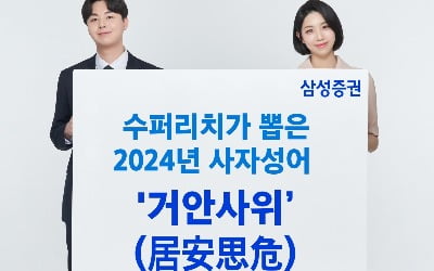 삼성증권 "고액자산가 77%가 상승장 예상…40%는 '코스피 2800'"