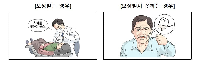 치아보험 보상 유의사항. 금융감독원 제공