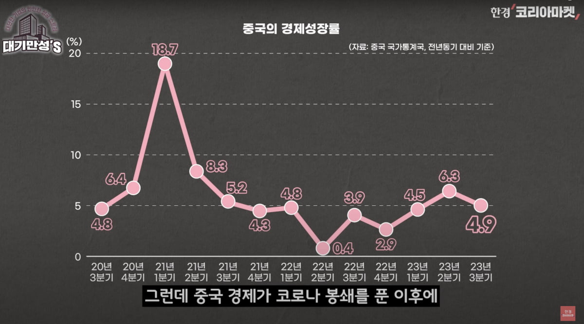 온라인 명품 판매는 실패한 사업인데…쿠팡, 망한 파페치 인수한 이유