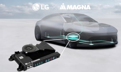 LG전자, 마그나와 '자율주행 플랫폼' 개발…CES 2024서 공개