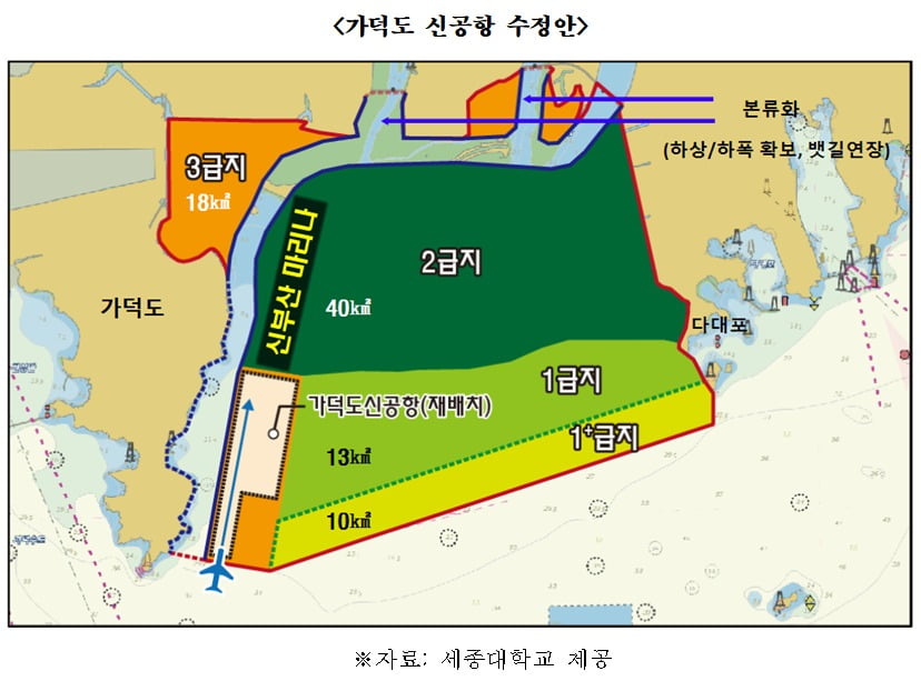 세종대학교 제공